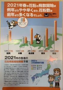21年春の花粉症について まつしたこどもクリニック 21年春の花粉症について まつしたこどもクリニック